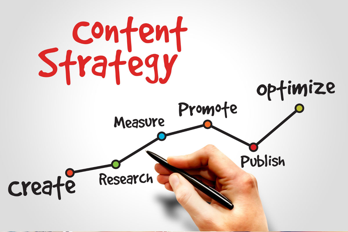 Content Strategy and Creation