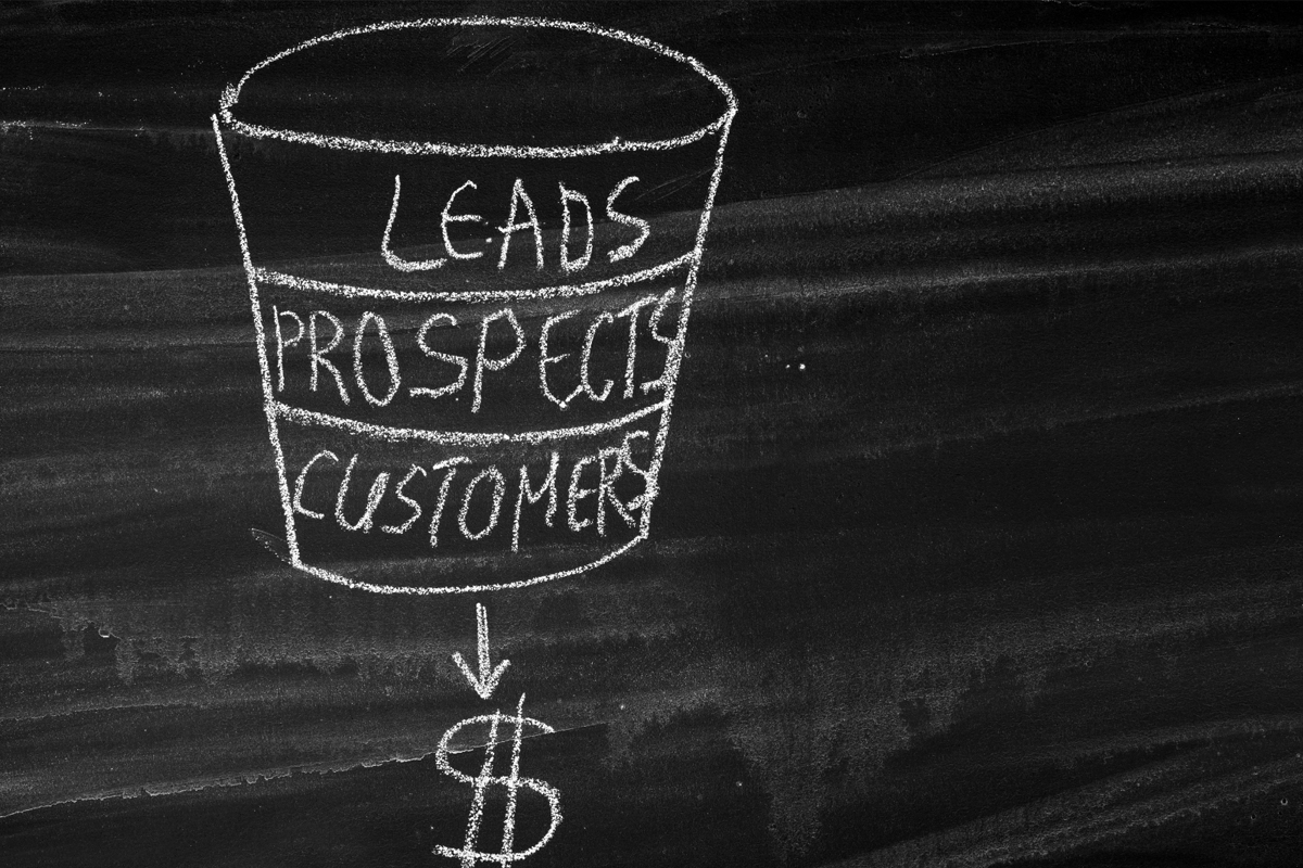 Successful B2B Lead Funnel 2025