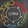 CRM Data to Better Track and Convert MQLs