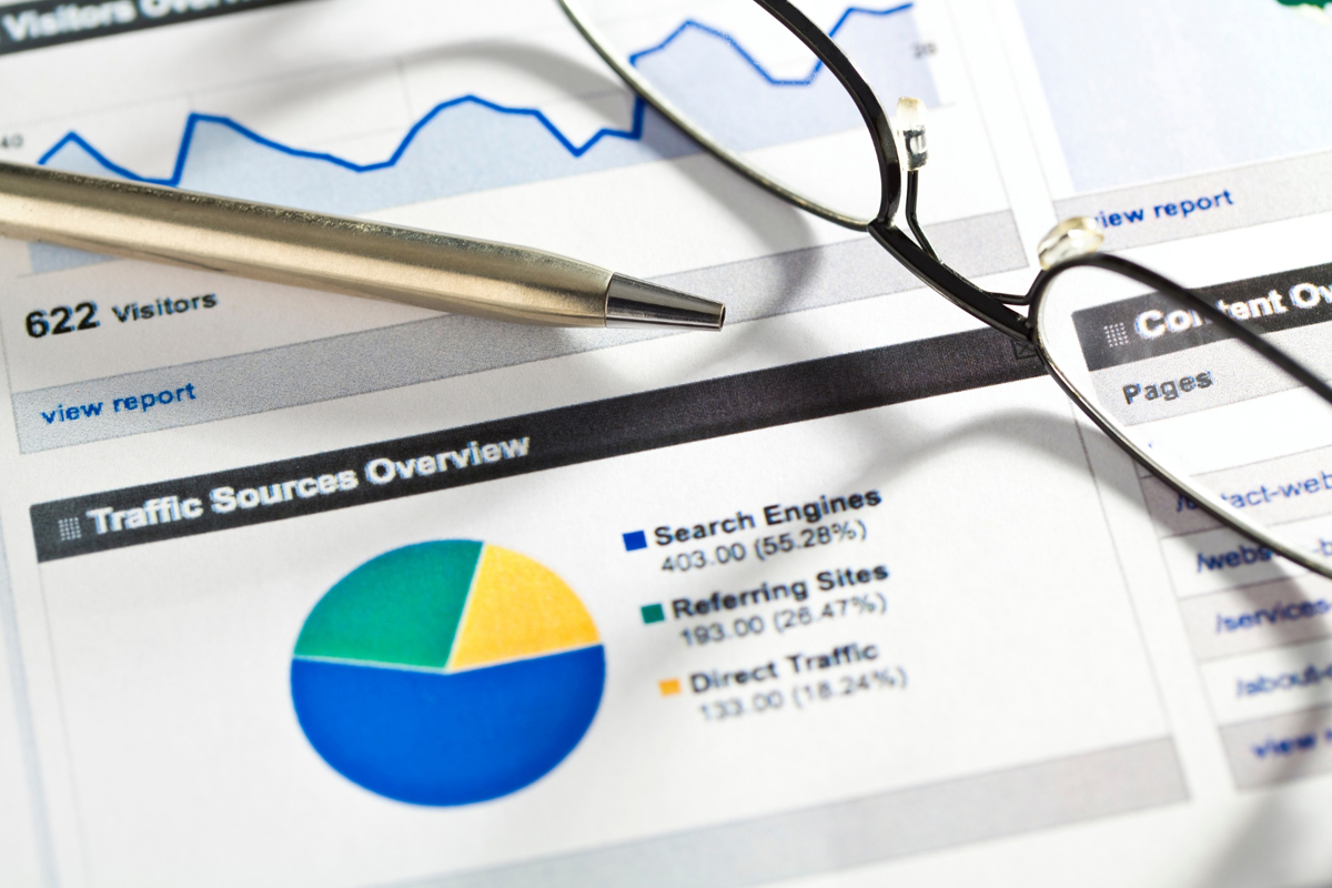 SEO Report About My Business