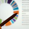 Digital Marketing KPIs That Matter Most in 2025
