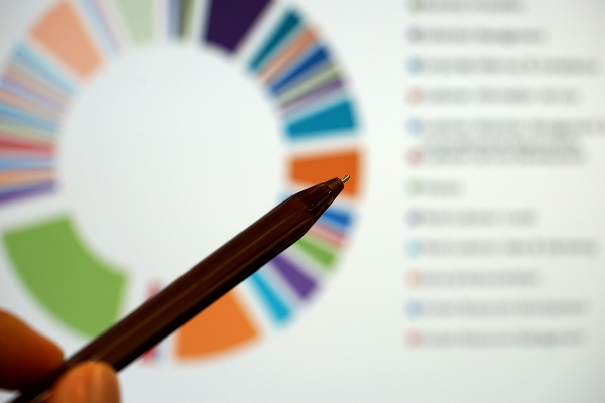 Digital Marketing KPIs That Matter Most in 2025
