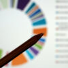 Keyword Performance Tracking