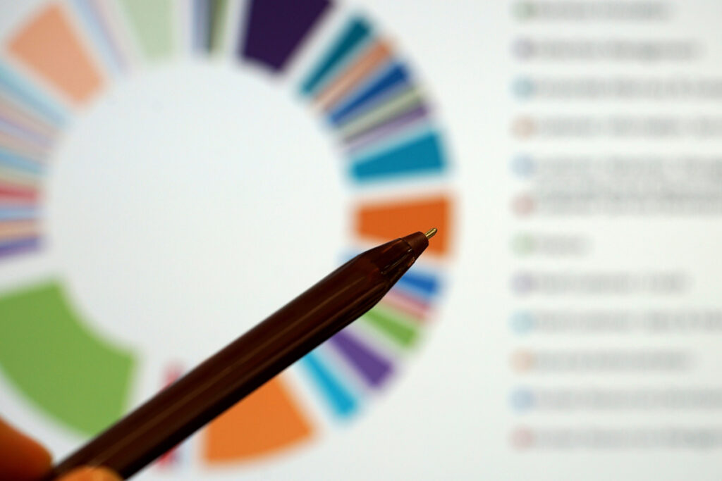 Keyword Performance Tracking