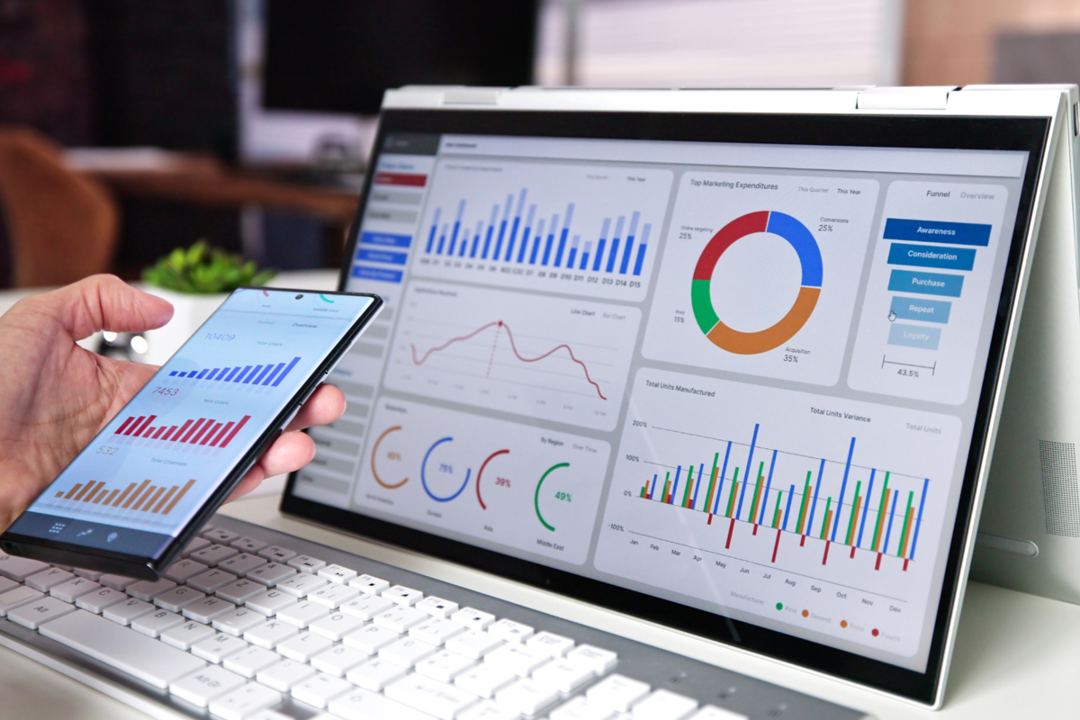 Analyze Backlink Performance