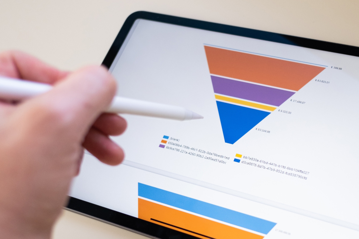 Marketing Funnel That Actually Converts